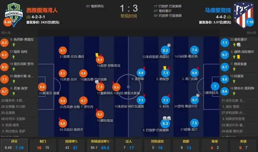 撒狗粮！女友24岁生日 杨瀚森秀甜蜜送祝福